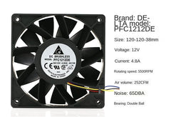 Delta Models Set With Speed Regulation Controller Server Cabinet Fan Replacement