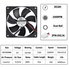 SXDOOL Computer Chassis USB Power Supply Sleeve Fan Replacement
