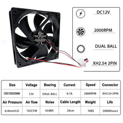 SXDOOL Computer Chassis USB Power Supply Sleeve Fan Replacement