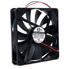 SXDOOL SXD13525B12H Server Inverter Case Fan Replacement